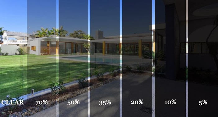 House Window Tint